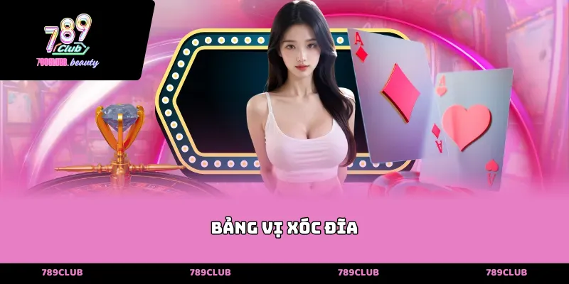 Bảng vị xóc đĩa